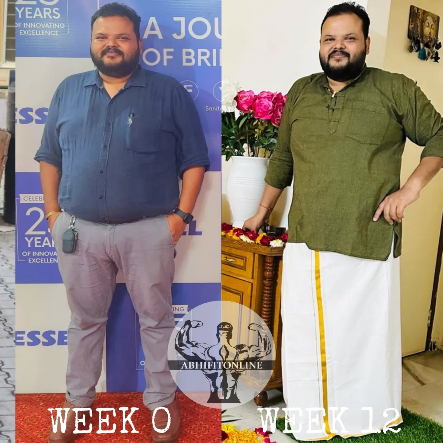 Sandeep's Before and After